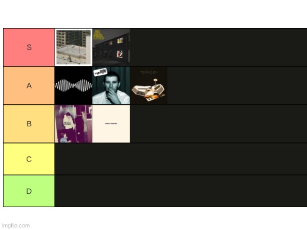 Arctic Monkey Tier List | made w/ Imgflip meme maker