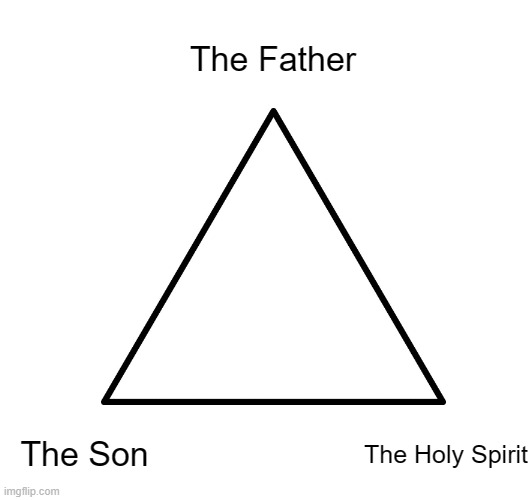 High Quality The Father, The Son, and The Holy Spirit Blank Meme Template