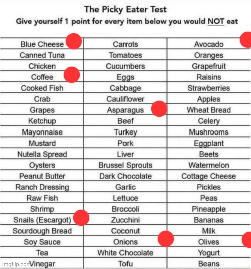 Why would I eat snails im not fucking french | image tagged in the picky eater test | made w/ Imgflip meme maker