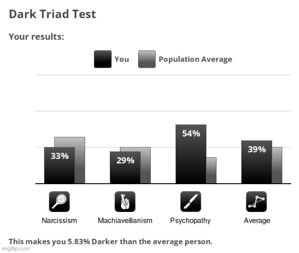 ouch | made w/ Imgflip meme maker