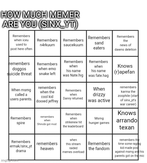 Blank five by five Bingo grid | HOW MUCH MEMER ARE YOU (SINX_YT); Remembers n4rkuum; Remembers saucekuum; Remembers when iceu used to post here often; Remembers sand eaters; Remembers the news of dawns deletion; Remembers when emo snake left; Remembers when his name was Nate.hig; Remembers when his name was fate.hag; remembers doggos suicide threat; Knows (r)apefan; remembers when the cool kid doxxed jeffrey; When msmg called a users parents. When drizzy was active; Remembers when Danny returned; remembers karma the zoophile (start of sinx_yt's war career); Knows arrando texan; remembers when Shinobi got mod; Remembers when strikenew hit the leaderboard; Remembers spire; Msmg hunger games; Remembers ermak/sinx_yt drama; remembers heaven; when this stream raided memes overload; Remembers the fandom; remembers the time some raging kid made post against msmg and his parents got on the mic | image tagged in blank five by five bingo grid | made w/ Imgflip meme maker