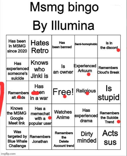 MSMG bingo | image tagged in msmg bingo | made w/ Imgflip meme maker