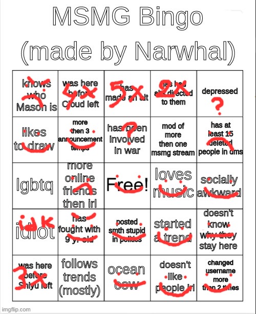 that shit | image tagged in msmg bingo | made w/ Imgflip meme maker