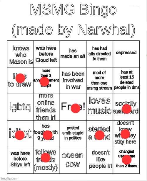 Idk | image tagged in msmg bingo | made w/ Imgflip meme maker