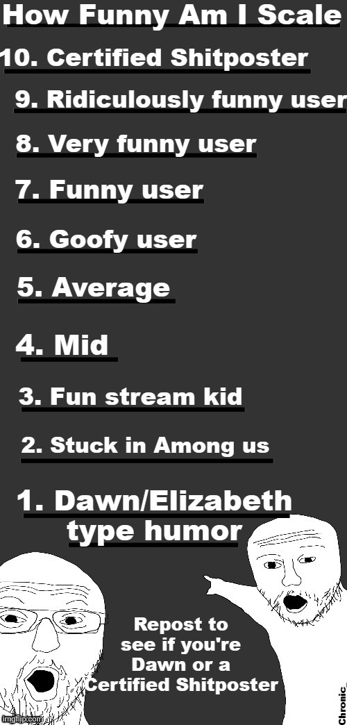 R | made w/ Imgflip meme maker