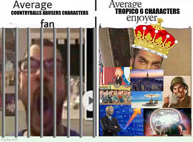 I agree countryballs abusers characters are pedophile because have minors girls and it's looks like a loli | TROPICO 6 CHARACTERS; COUNTRYBALLS ABUSERS CHARACTERS | image tagged in average blank fan vs average blank enjoyer,tropico 6,countryballs,polandball,loli,pedophile | made w/ Imgflip meme maker