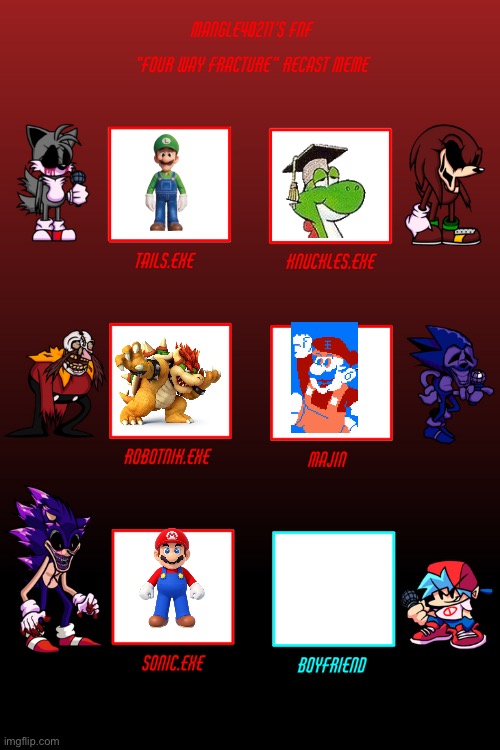 Four way fracture mario mix | image tagged in four way fracture recast meme | made w/ Imgflip meme maker