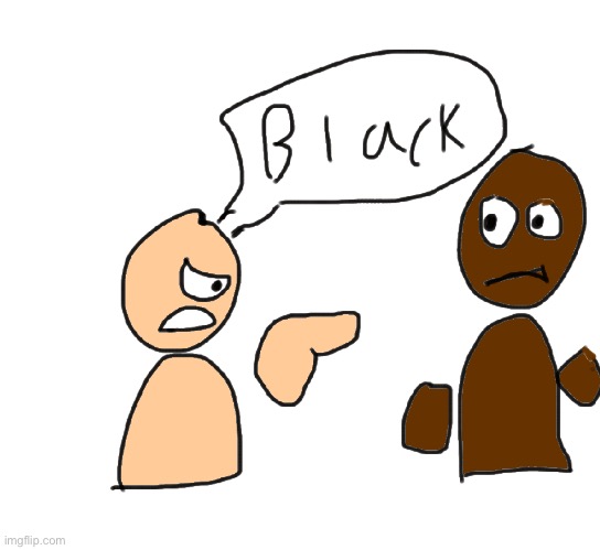 Racism | made w/ Imgflip meme maker