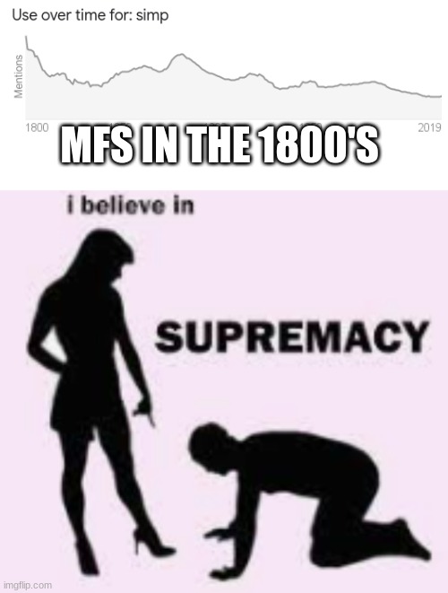 why is the use for simp so high in the 1800's? | MFS IN THE 1800'S | image tagged in simp,i believe in supremacy | made w/ Imgflip meme maker