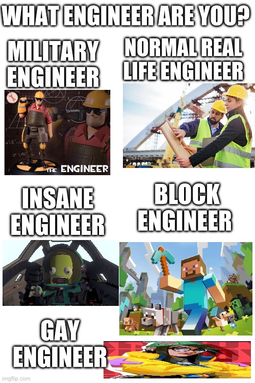 What engineer are you? | WHAT ENGINEER ARE YOU? NORMAL REAL LIFE ENGINEER; MILITARY ENGINEER; INSANE ENGINEER; BLOCK ENGINEER; GAY ENGINEER | image tagged in engineer,out of your friends | made w/ Imgflip meme maker