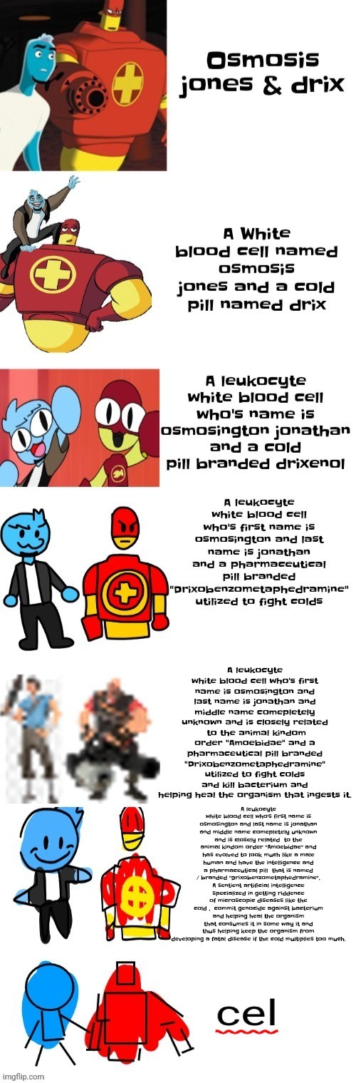 Osmosis jones moment | image tagged in osmosis jones moment | made w/ Imgflip meme maker