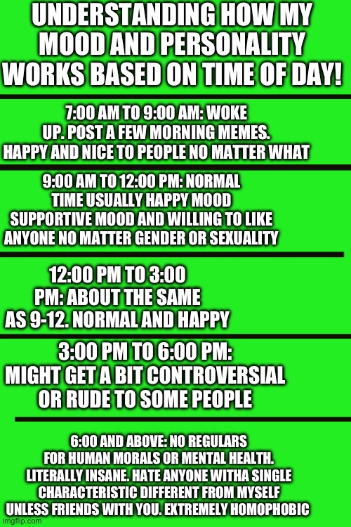 (Not reading allat)-rizzly_bear note | UNDERSTANDING HOW MY MOOD AND PERSONALITY WORKS BASED ON TIME OF DAY! 7:00 AM TO 9:00 AM: WOKE UP. POST A FEW MORNING MEMES. HAPPY AND NICE TO PEOPLE NO MATTER WHAT; 9:00 AM TO 12:00 PM: NORMAL TIME USUALLY HAPPY MOOD SUPPORTIVE MOOD AND WILLING TO LIKE ANYONE NO MATTER GENDER OR SEXUALITY; 12:00 PM TO 3:00 PM: ABOUT THE SAME AS 9-12. NORMAL AND HAPPY; 3:00 PM TO 6:00 PM: MIGHT GET A BIT CONTROVERSIAL OR RUDE TO SOME PEOPLE; 6:00 AND ABOVE: NO REGULARS FOR HUMAN MORALS OR MENTAL HEALTH. LITERALLY INSANE. HATE ANYONE WITHA SINGLE CHARACTERISTIC DIFFERENT FROM MYSELF UNLESS FRIENDS WITH YOU. EXTREMELY HOMOPHOBIC | made w/ Imgflip meme maker