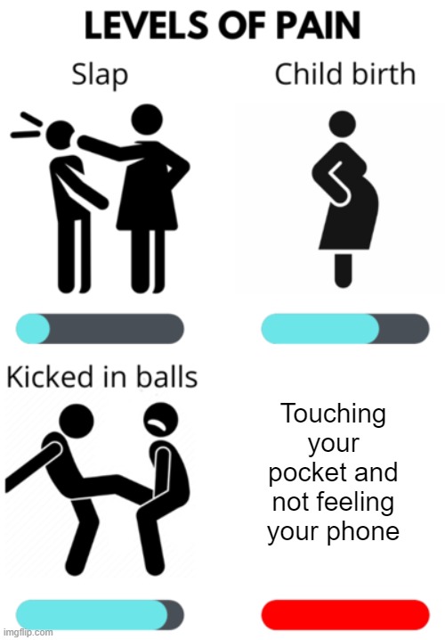 Levels of Pain | Touching your pocket and not feeling your phone | image tagged in levels of pain | made w/ Imgflip meme maker