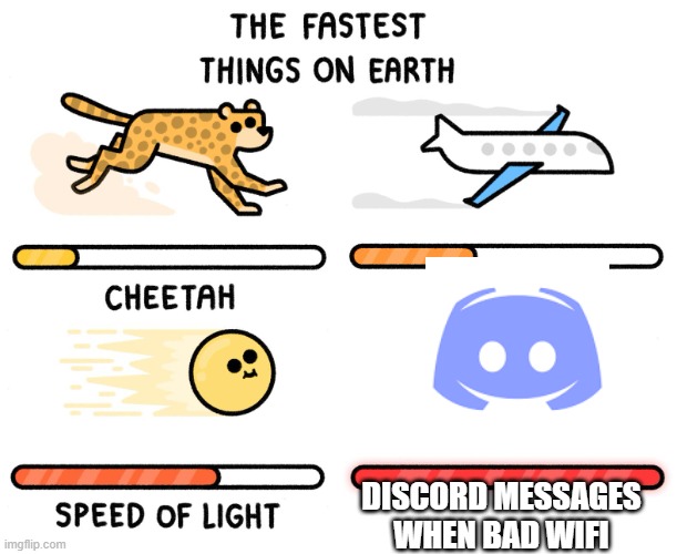 Fastest thing on earth | DISCORD MESSAGES WHEN BAD WIFI | image tagged in fastest thing on earth | made w/ Imgflip meme maker