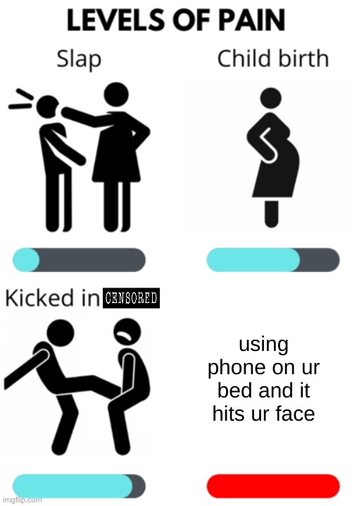 Levels of Pain | using phone on ur bed and it hits ur face | image tagged in levels of pain,meh | made w/ Imgflip meme maker