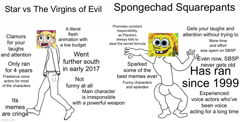 5u3tco 2.0 is here. | Star vs The Virgins of Evil; Spongechad Squarepants; Promotes constant responsibility, as Plankton always fails to steal the secret formula; Gets your laughs and attention without trying to; A literal flash animation with a low budget; Clamors for your laughs and attention; More time and effort was spent on SBSP; Went further south in early 2017; Even now, SBSP never gets old; Sparked some of the best memes ever; Only ran for 4 years; Has ran since 1999; Not funny at all; Freelance voice actors for most of the characters; Funny characters and episodes; Main character is irresponsible with a powerful weapon; Experienced voice actors who’ve been voice acting for a long time; Its memes are cringe | image tagged in virgin vs chad | made w/ Imgflip meme maker