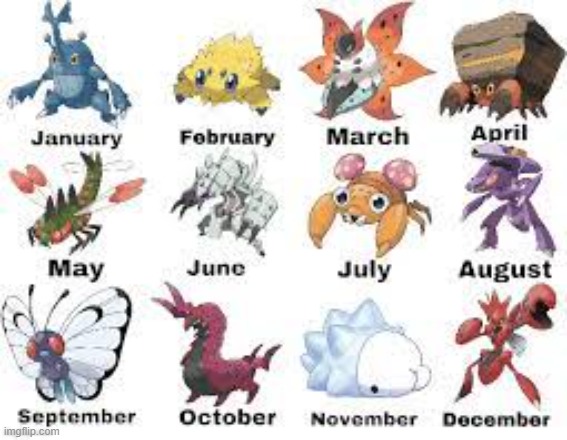 what pokemon are you | image tagged in pokemon | made w/ Imgflip meme maker