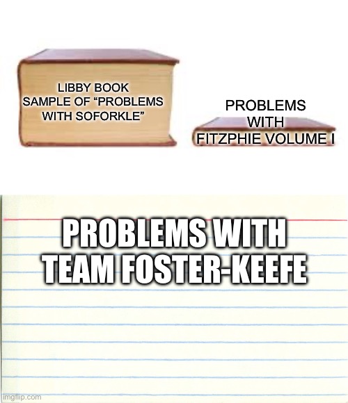 PROBLEMS WITH FITZPHIE VOLUME I; LIBBY BOOK SAMPLE OF “PROBLEMS WITH SOFORKLE”; PROBLEMS WITH TEAM FOSTER-KEEFE | image tagged in big book small book,note card | made w/ Imgflip meme maker