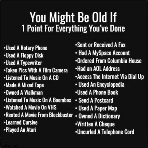 What's Your Score ? | image tagged in getting old,list,score | made w/ Imgflip meme maker