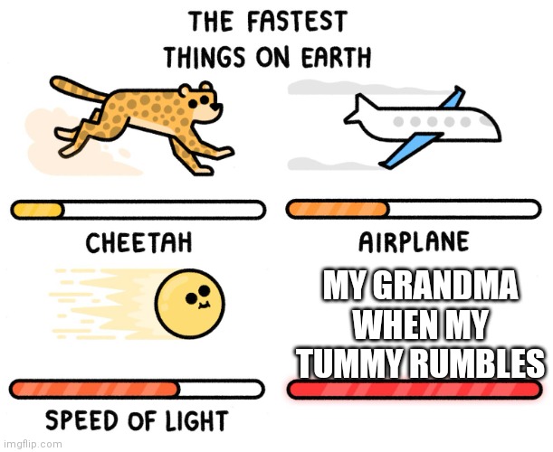 Grandma's in a nutshell | MY GRANDMA WHEN MY TUMMY RUMBLES | image tagged in fastest thing on earth,food,grandma,lol,relatable | made w/ Imgflip meme maker