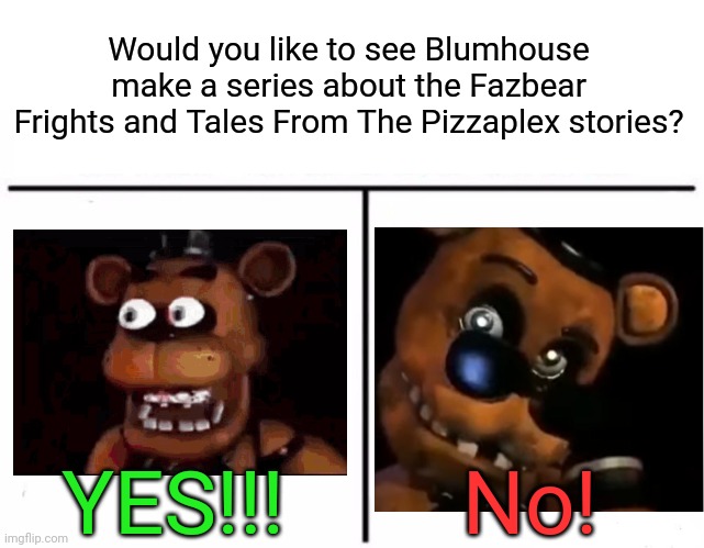 I would love that! | Would you like to see Blumhouse make a series about the Fazbear Frights and Tales From The Pizzaplex stories? YES!!! No! | image tagged in memes,fnaf,question,blumhouse,five nights at freddys,tv series | made w/ Imgflip meme maker