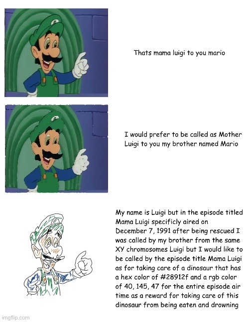 image tagged in luigi | made w/ Imgflip meme maker