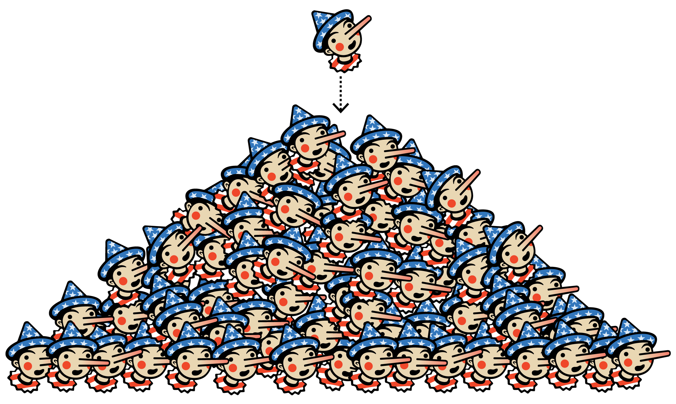 High Quality Pinocchio Pile Blank Meme Template