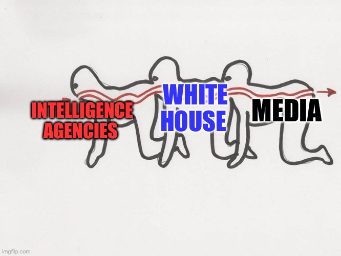 Human centipede | INTELLIGENCE AGENCIES; MEDIA; WHITE HOUSE | image tagged in human centipede,politics,white house | made w/ Imgflip meme maker