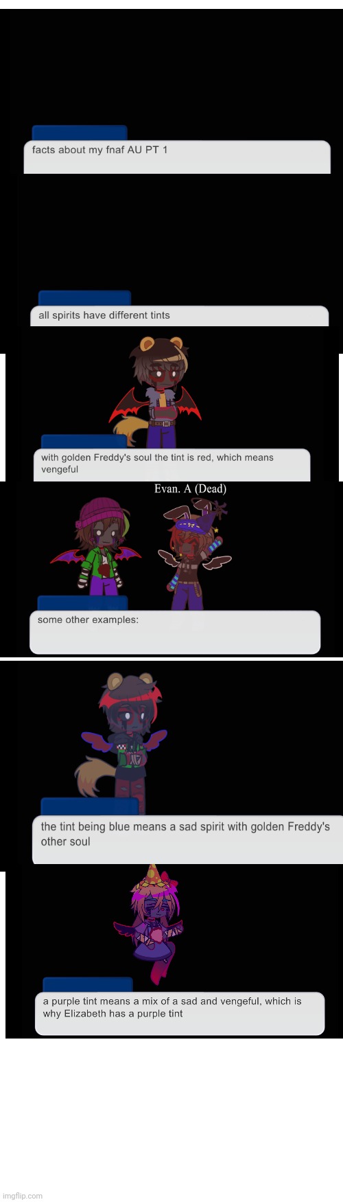 My fnaf au (first comic srry if it's bad) | image tagged in long blank white template | made w/ Imgflip meme maker