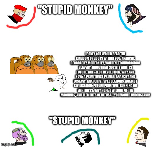 monke memes are the future : r/dankmemes