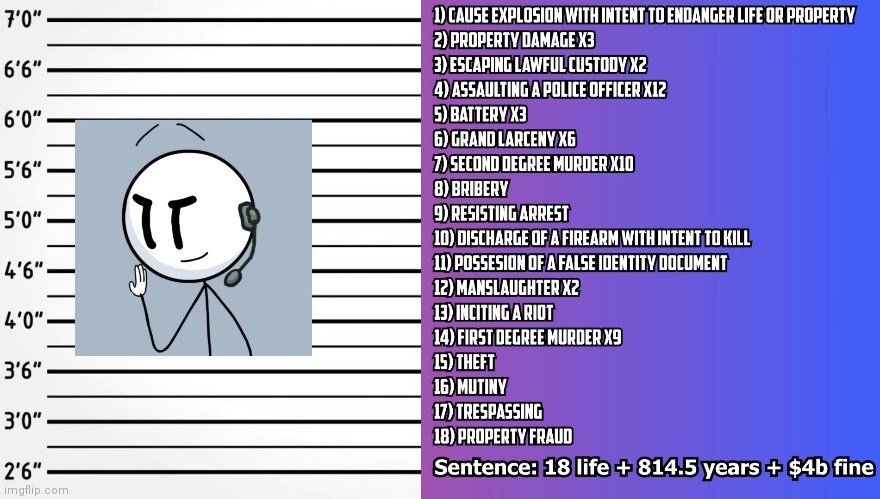 Look up Henry Stickmin charges on yt | made w/ Imgflip meme maker