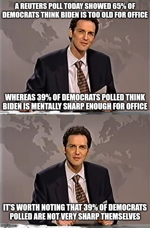 An accurate conclusion | A REUTERS POLL TODAY SHOWED 65% OF DEMOCRATS THINK BIDEN IS TOO OLD FOR OFFICE; WHEREAS 39% OF DEMOCRATS POLLED THINK BIDEN IS MENTALLY SHARP ENOUGH FOR OFFICE; IT'S WORTH NOTING THAT 39% OF DEMOCRATS
POLLED ARE NOT VERY SHARP THEMSELVES | image tagged in weekend update with norm,democrats,biden,liberals | made w/ Imgflip meme maker