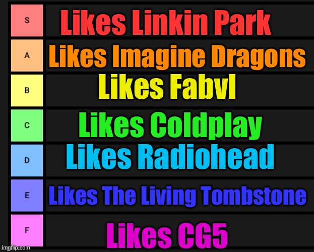 I like all of them. Linkin Park and Imagine Dragons especially | Likes Linkin Park; Likes Imagine Dragons; Likes Fabvl; Likes Coldplay; Likes Radiohead; Likes The Living Tombstone; Likes CG5 | image tagged in tier list | made w/ Imgflip meme maker