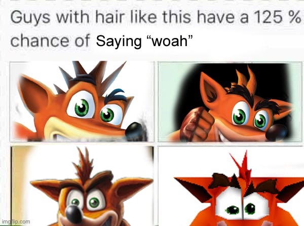 image tagged in crash bandicoot | made w/ Imgflip meme maker