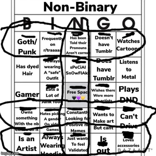 nonbinary bingo | image tagged in nonbinary bingo | made w/ Imgflip meme maker