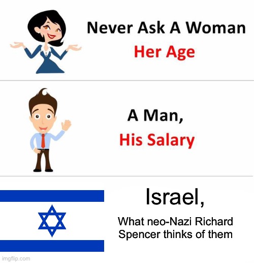 “Anyone who doesn’t support Israel is antisemitic” | Israel, What neo-Nazi Richard Spencer thinks of them | image tagged in never ask a woman | made w/ Imgflip meme maker