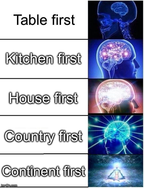 Expanding Brain 5 Panel | Table first Kitchen first House first Country first Continent first | image tagged in expanding brain 5 panel | made w/ Imgflip meme maker