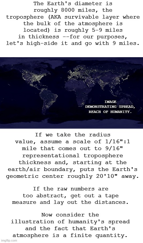 Still having trouble wrapping your head around man made/human influenced global warming? Here's some facts to help you out. | The Earth's diameter is roughly 8000 miles, the troposphere (AKA survivable layer where the bulk of the atmosphere is located) is roughly 5-9 miles in thickness --for our purposes, let's high-side it and go with 9 miles. If we take the radius value, assume a scale of 1/16":1 mile that comes out to 9/16" representational troposphere thickness and, starting at the earth/air boundary, puts the Earth's geometric center roughly 20'10" away. IMAGE DEMONSTRATING SPREAD, REACH OF HUMANITY. If the raw numbers are too abstract, get out a tape measure and lay out the distances. Now consider the illustration of humanity's spread and the fact that Earth's atmosphere is a finite quantity. | image tagged in blank text bar,earth at night,climate change,global warming | made w/ Imgflip meme maker
