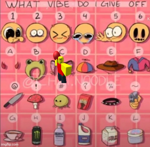 What vibe do I give off? | image tagged in what vibe do i give off | made w/ Imgflip meme maker