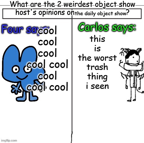 What are the 2 weirdest object show host's opinions on <blank>? | cool cool cool cool cool cool cool cool; the daily object show; this is the worst trash thing i seen | image tagged in what are the 2 weirdest object show host's opinions on blank | made w/ Imgflip meme maker