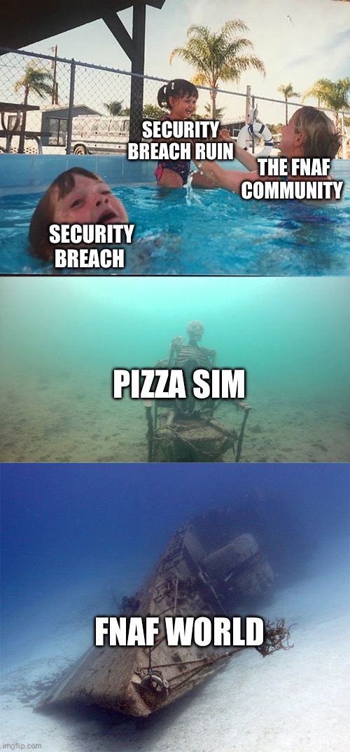 Fnaf world is a forgotten masterpiece | SECURITY BREACH RUIN; THE FNAF COMMUNITY; SECURITY BREACH; PIZZA SIM; FNAF WORLD | image tagged in mother ignoring kid drowning in a pool,fnaf | made w/ Imgflip meme maker