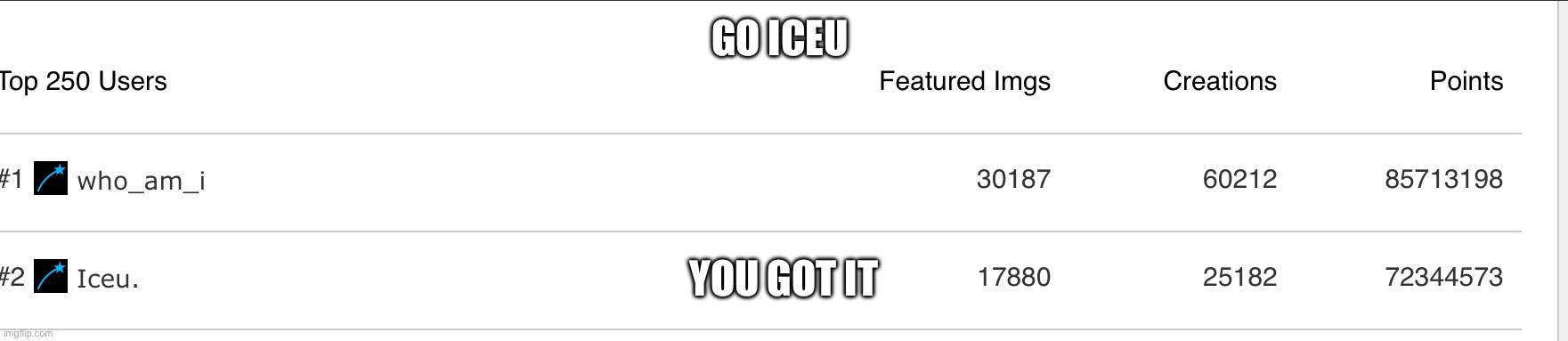 COME ON YOU CAN DO IT | GO ICEU; YOU GOT IT | image tagged in iceu | made w/ Imgflip meme maker