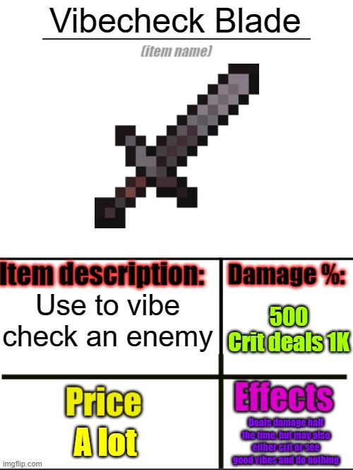 Item-shop extended | Vibecheck Blade; Use to vibe check an enemy; 500
Crit deals 1K; A lot; Deals damage half the time, but may also either crit or see good vibes and do nothing | image tagged in item-shop extended | made w/ Imgflip meme maker