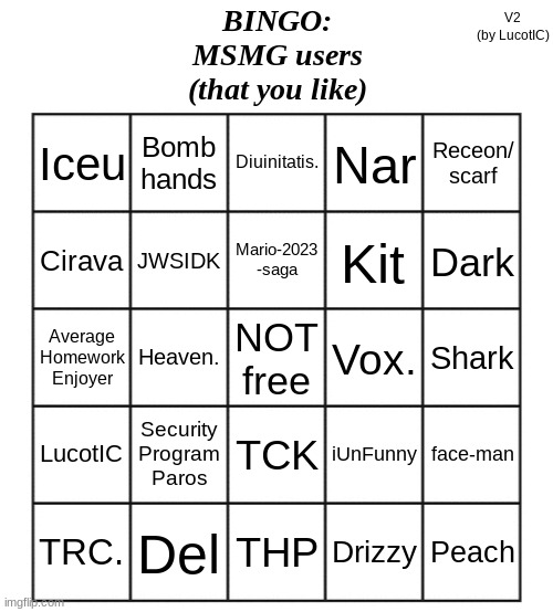 Bored. | image tagged in msmg users bingo | made w/ Imgflip meme maker
