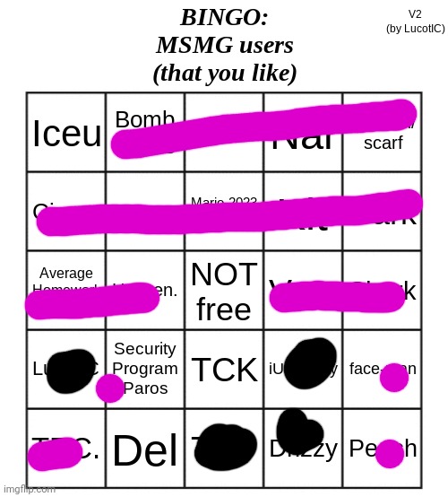 Pink = idk who it is | image tagged in msmg users bingo | made w/ Imgflip meme maker