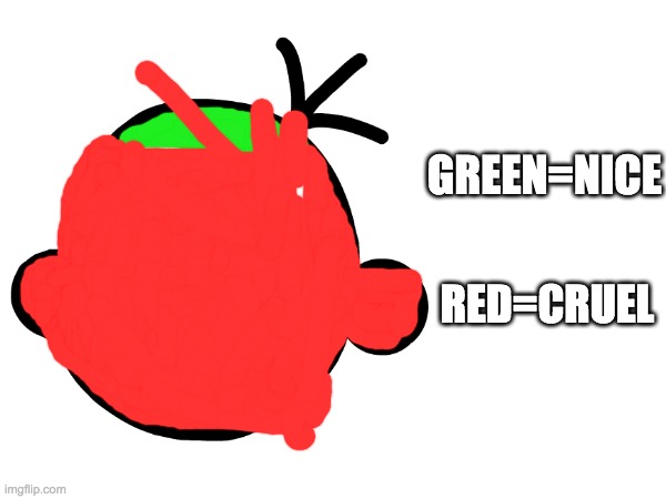 Greg's nice/mean factor | GREEN=NICE; RED=CRUEL | made w/ Imgflip meme maker