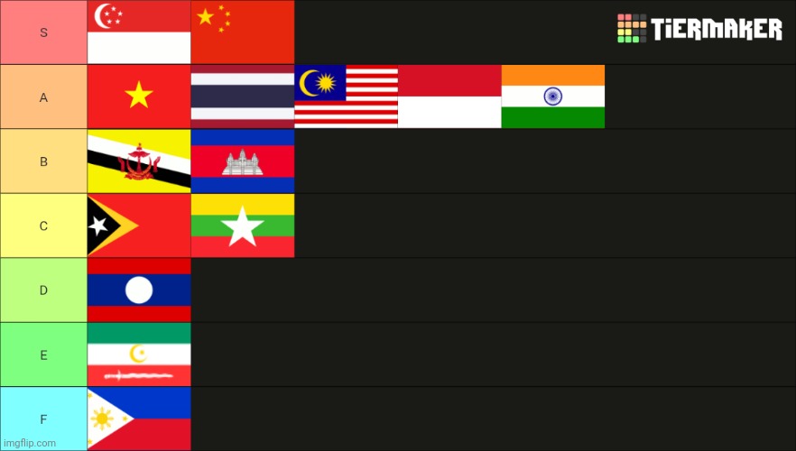 All Southeast Asian Countries and Territories ranked in my totally unbiased opinion | image tagged in memes,tier list,asian,countries,funny | made w/ Imgflip meme maker