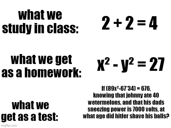 what we study in class:; 2 + 2 = 4; x² - y² = 27; what we get as a homework:; If (89x²-67*34) = 676, knowing that johnny ate 40 wetermelons, and that his dads sneezing power is 7000 volts, at what age did hitler shave his balls? what we get as a test: | image tagged in image tags | made w/ Imgflip meme maker