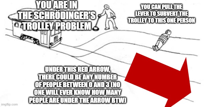 Trolley Problem | YOU ARE IN THE SCHRÖDINGER'S TROLLEY PROBLEM; YOU CAN PULL THE LEVER TO SUBVERT THE TROLLEY TO THIS ONE PERSON; UNDER THIS RED ARROW, THERE COULD BE ANY NUMBER OF PEOPLE BETWEEN 0 AND 3 (NO ONE WILL EVER KNOW HOW MANY PEOPLE ARE UNDER THE ARROW BTW) | image tagged in trolley problem,philosophy | made w/ Imgflip meme maker