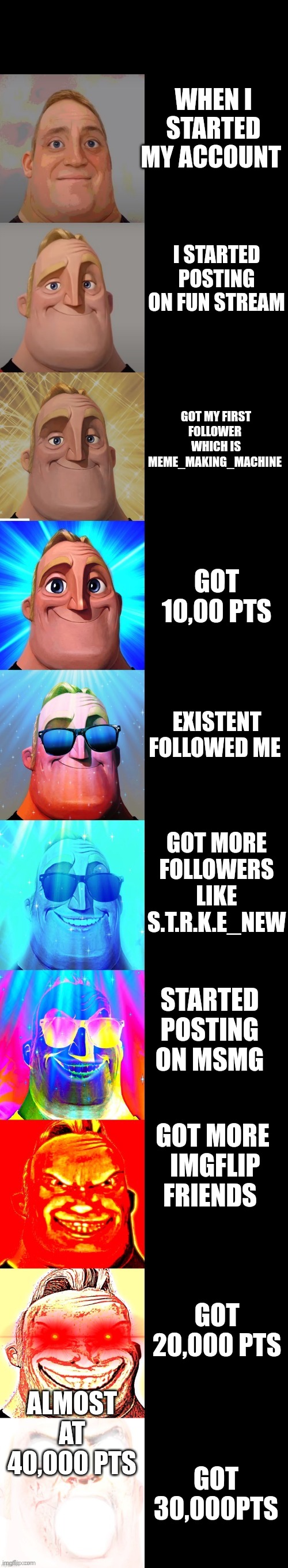 accept my image | WHEN I STARTED MY ACCOUNT; I STARTED POSTING ON FUN STREAM; GOT MY FIRST FOLLOWER  WHICH IS MEME_MAKING_MACHINE; GOT 10,00 PTS; EXISTENT FOLLOWED ME; GOT MORE FOLLOWERS LIKE S.T.R.K.E_NEW; STARTED POSTING ON MSMG; GOT MORE  IMGFLIP FRIENDS; GOT 20,000 PTS; ALMOST AT 40,000 PTS; GOT 30,000PTS | image tagged in mr incredible becoming canny | made w/ Imgflip meme maker